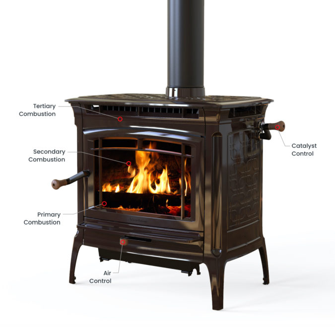 HearthStone Shelburne TruHybrid